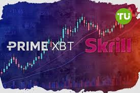 Comprehensive Review of the Trading Platform PrimeXBT Comprehensive Review of the Trading Platform PrimeXBT
