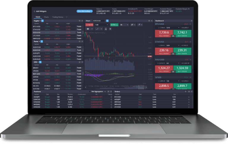 Understanding PrimeXBT Forex Fees for New Traders Understanding PrimeXBT Forex Fees for New Traders
