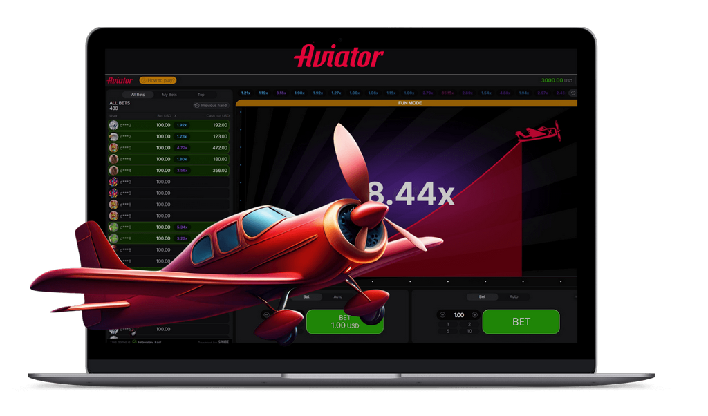 Aviator Video Game: The Complete Evaluation